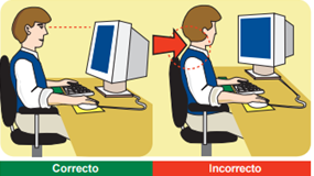 postura oficina