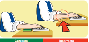 Postura Oficina