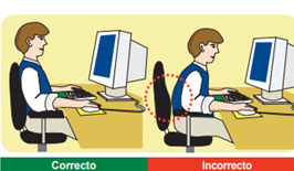 postura oficina